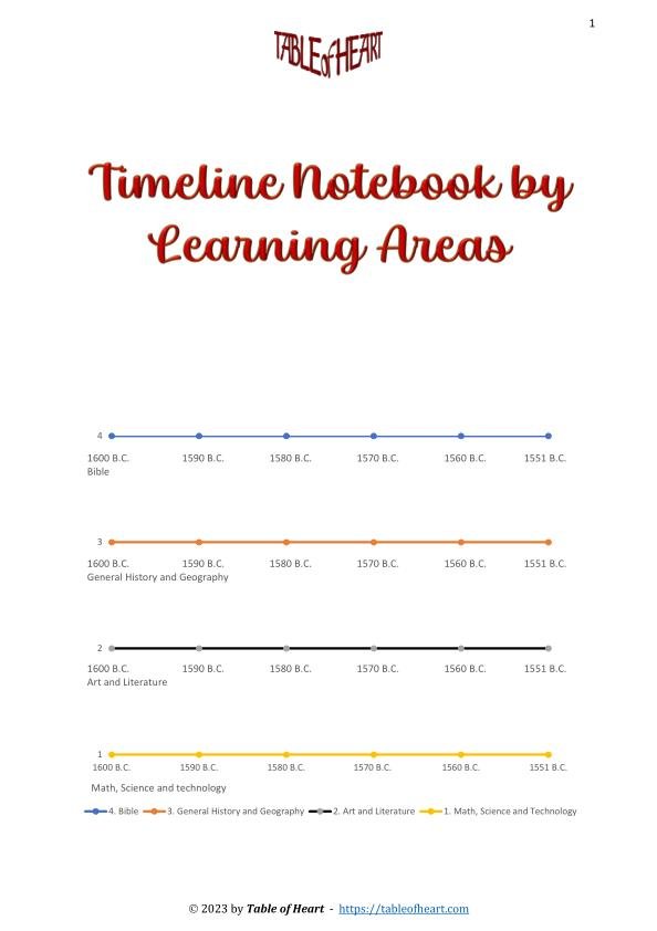 Timeline Notebook