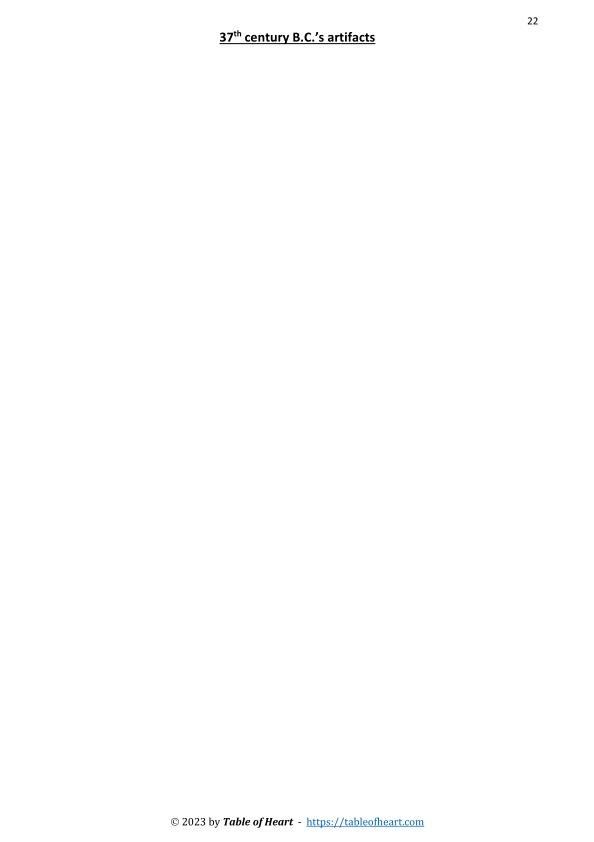 Timeline Notebook by Learning Areas (PDF)